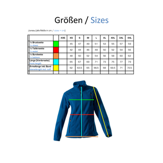 Owney Damen Doubleface Fleecejacke Juneau Farbe petrol Gr. XS